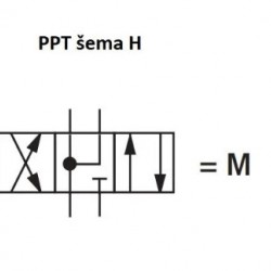 NG10 - Elektromagnetni razvodnik, šema H, 2 magneta, DC24V