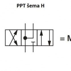 NG10 - Elektromagnetni razvodnik, šema H, 2 magneta, AC220