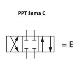 NG10 - Elektromagnetni razvodnik, šema C, 2 magneta, AC220V