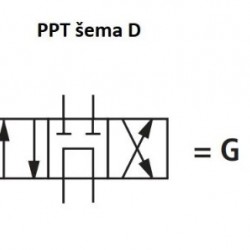 NG10 - Elektromagnetni razvodnik, šema D, 2 magneta, DC24V