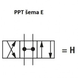 NG10 - Elektromagnetni razvodnik, šema E, 2 magneta, DC24V