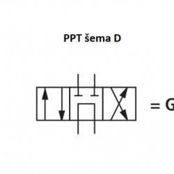 NG10 - Elektromagnetni razvodnik, šema D, 2 magneta, AC220V