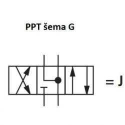 NG10 - Elektromagnetni razvodnik, šema G, 2 magneta, DC24V