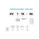 4V210-08 DC 24 elek.razvodnik 1/4" 5/2 1bobina 4V210-08 DC 24 elek.razvodnik 1/4" 5/2 1bobina