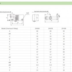 Vakum ventil ZH05B Vakum ventil ZH05B