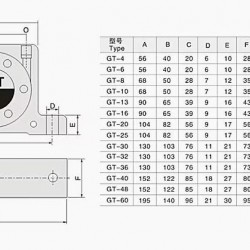 Pneumatski vibrator  K-25