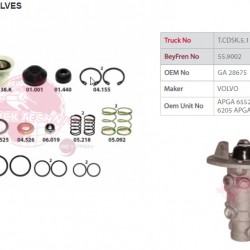 CDSK.5.1