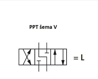 NG6 - Elektromagnetni razvodnik, šema V, 2 magneta, AC220V