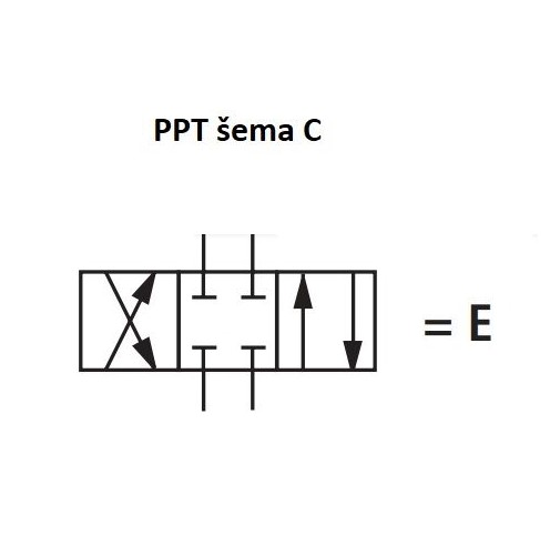 NG6 - Elektromagnetni razvodnik, šema C, 2 magneta, DC12V