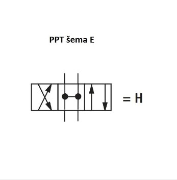 NG6 - Elektromagnetni razvodnik, šema E, 2 magneta, DC12V