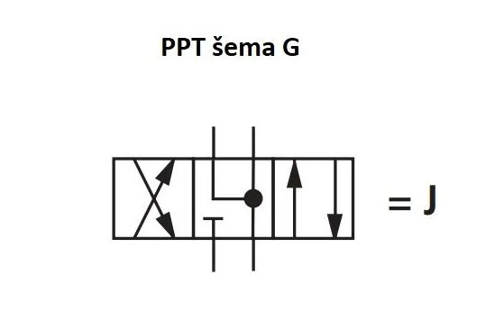 NG6 - Elektromagnetni razvodnik, šema G, 2 magneta, DC12V