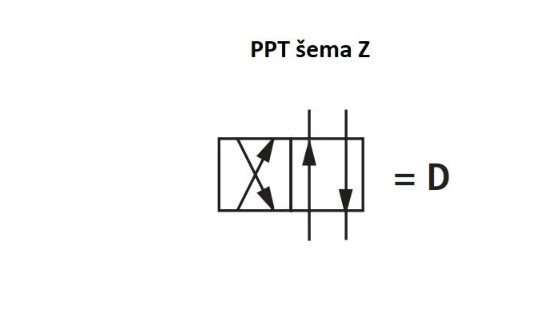 NG6 - Elektromagnetni razvodnik, šema Z, 1 magnet, DC12V