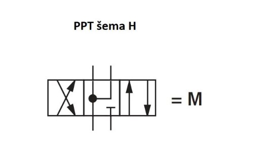 NG10 - Elektromagnetni razvodnik, šema H, 2 magneta, DC24V