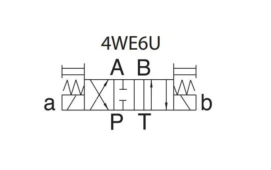 NG6 - Elektromagnetni razvodnik, šema W-U, 2 magneta, DC24V