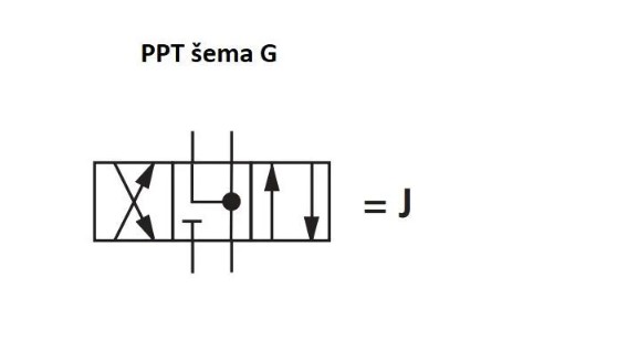NG6 - Elektromagnetni razvodnik sa ručicom 24V 2 magneta, šema G