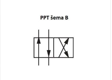 NG6 - Elektromagnetni razvodnik, šema B, 1 magnet, DC12V