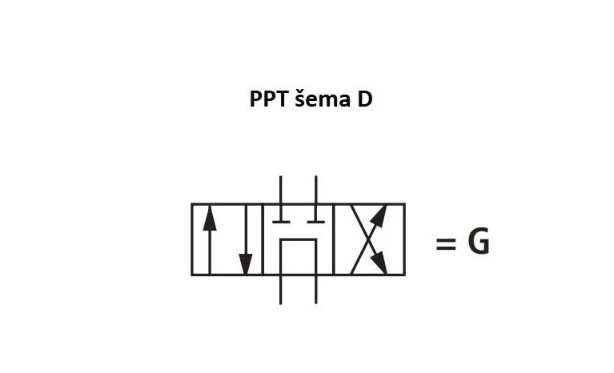 NG6 - Elektromagnetni razvodnik sa ručicom,12V 2 magneta, šema D