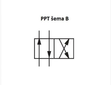 NG6 - Elektromagnetni razvodnik, šema B, 1 magnet, DC24V