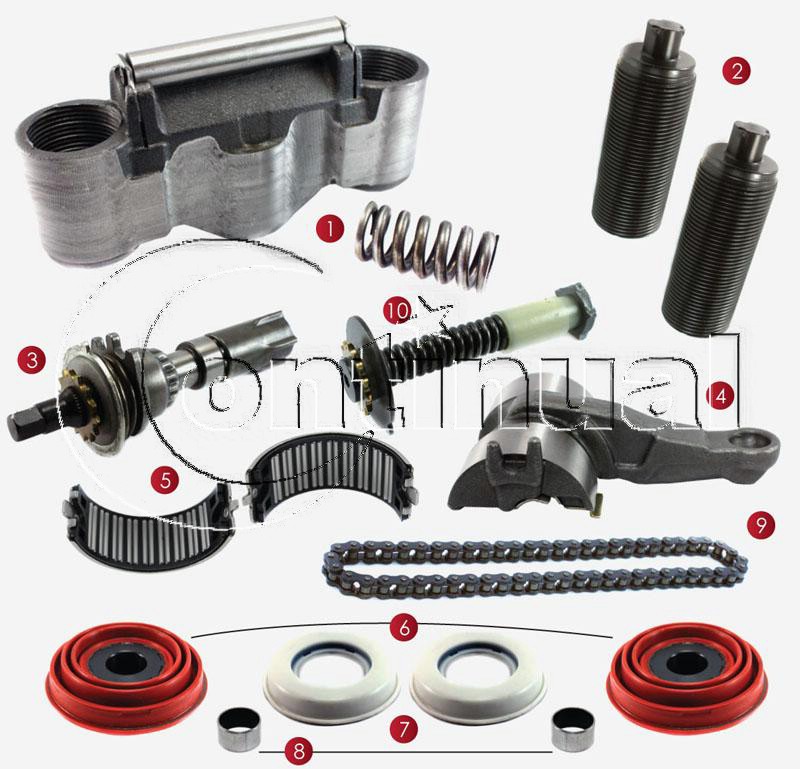 CT 5900-Set za remont celjusti (FUL SET) CT 5900-Set za remont celjusti (FUL SET)