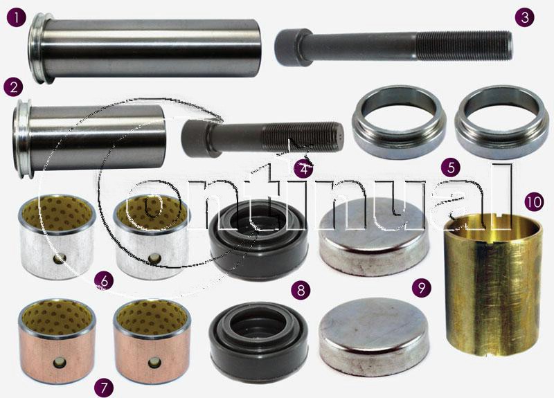 CT 9860-Remontni set celjusti CT 9860-Remontni set celjusti
