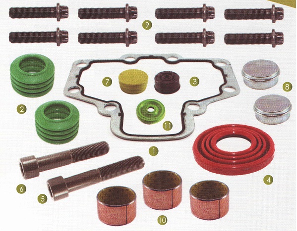 CT 7860-Zaptivni set CT 7860-Zaptivni set