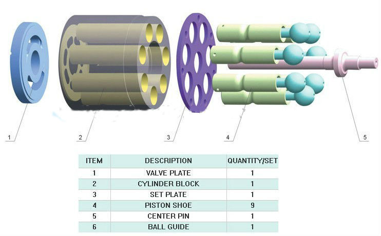 B2PV50 / Blok cilindra (barrel)