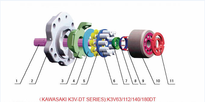 K3V140DT/ Blok cilindra K3V140DT/ Blok cilindra