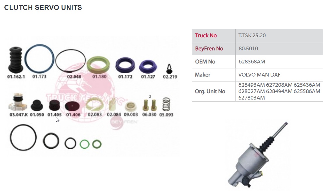 TSK.25.20  Q100mm
