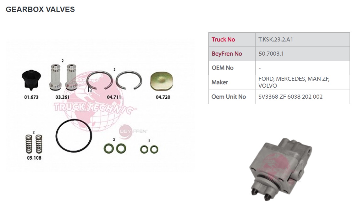 KSK.23.2.A.1 - SV3368
